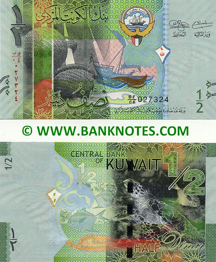 Kuwait Currency Gallery