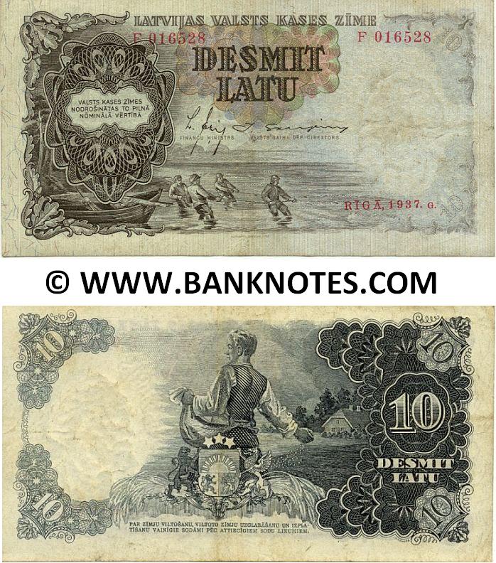 Latvian Currency Banknote Gallery