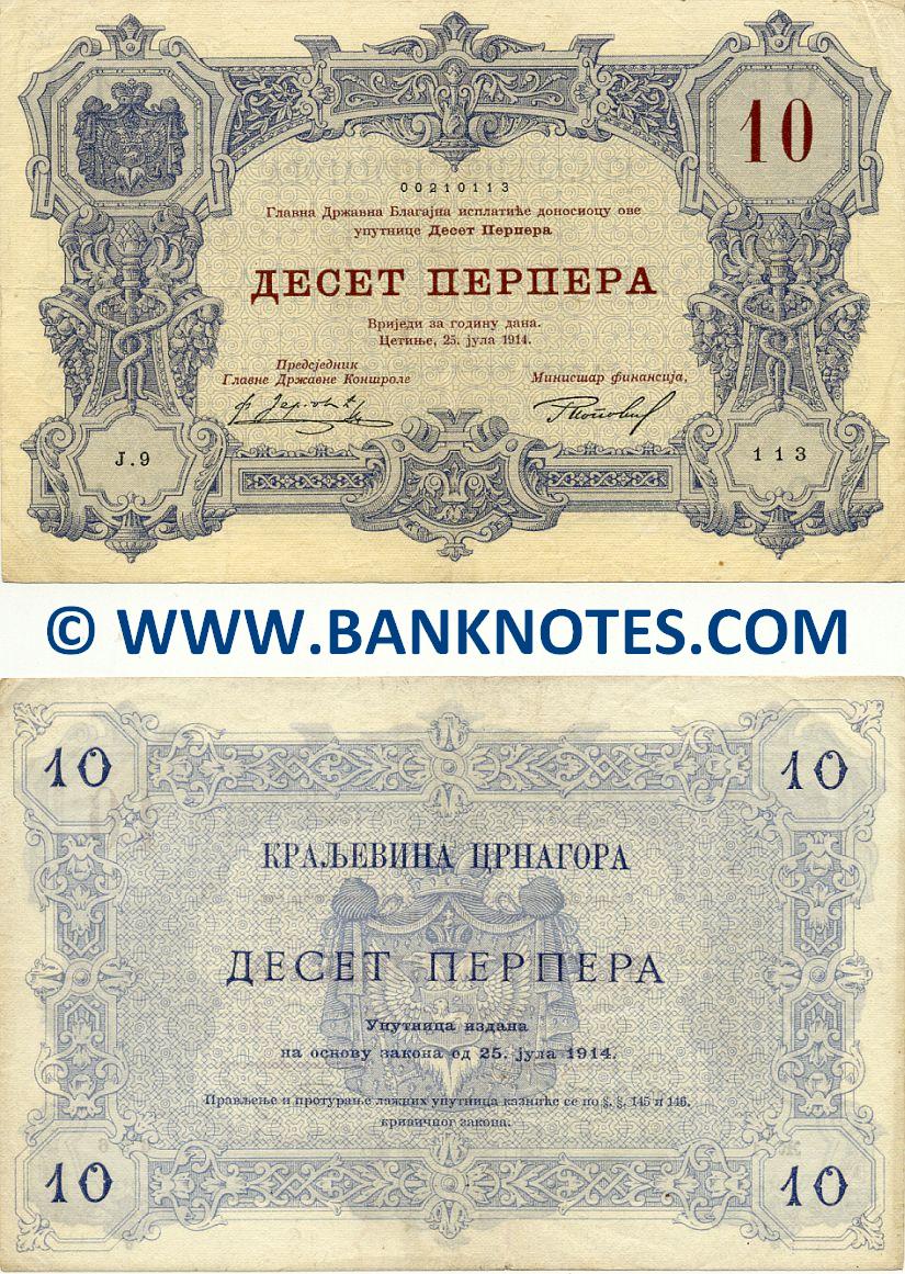 Montenegro Currency Gallery