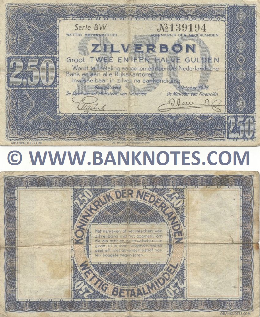 Dutch Currency Banknotes Museum