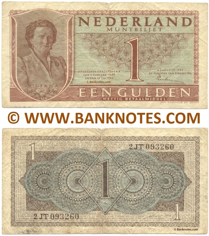 Dutch Currency Banknotes Museum