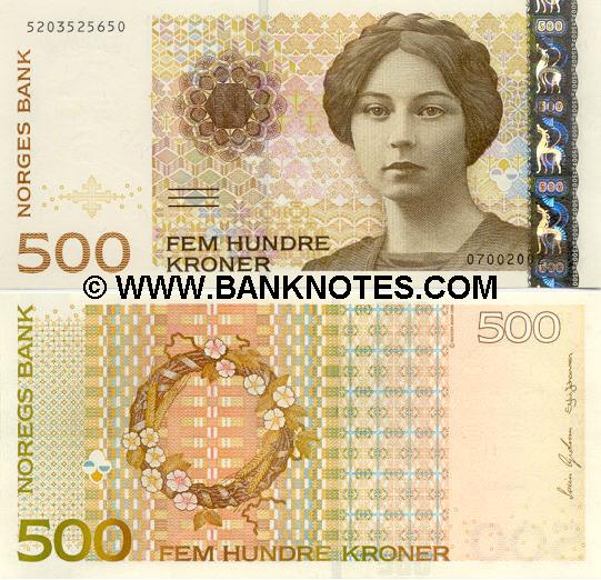Norwegian Currency Gallery
