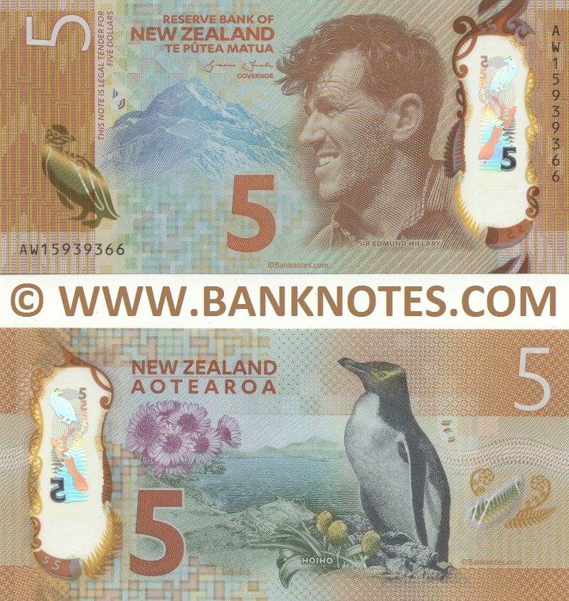 New Zealand Currency Gallery