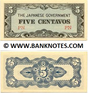 Philippine Currency Banknote Gallery