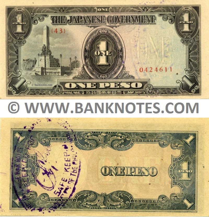 Philippine Currency Banknote Gallery