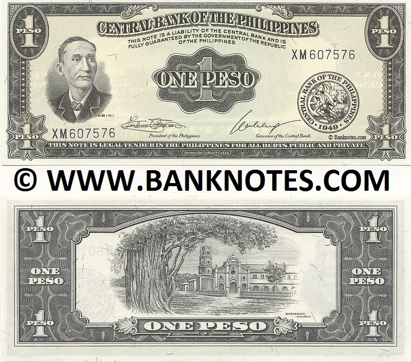 Philippine Currency Banknote Gallery