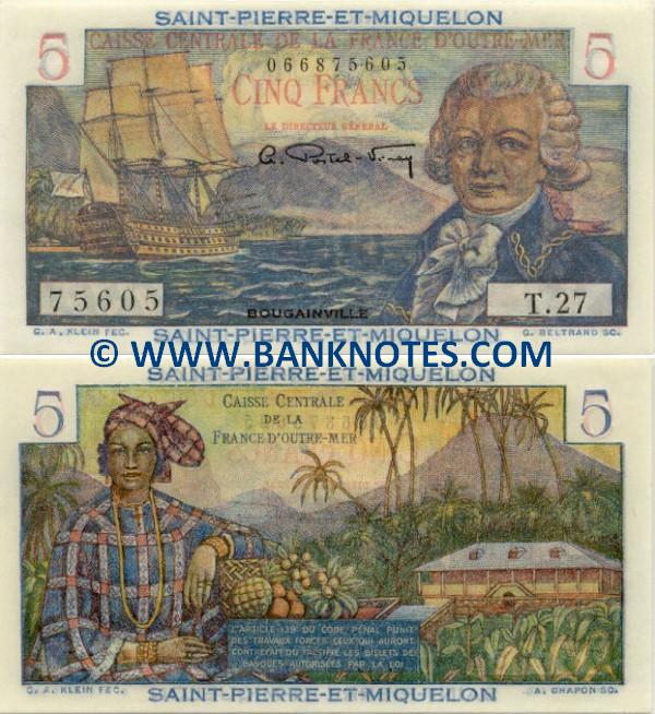 Saint Pierre and Miquelon Currency Gallery