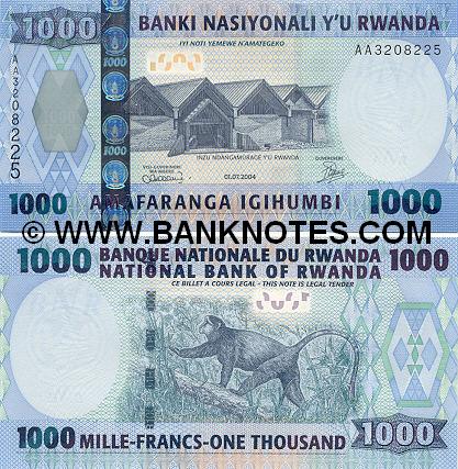 Rwandan Currency Gallery