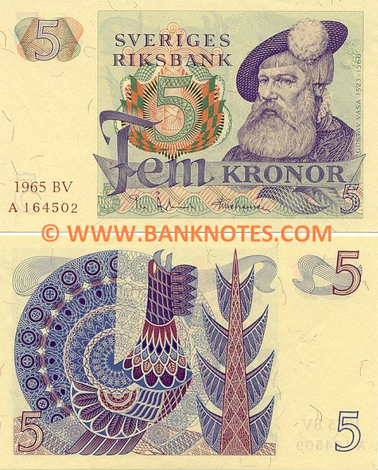 Swedish Currency Gallery