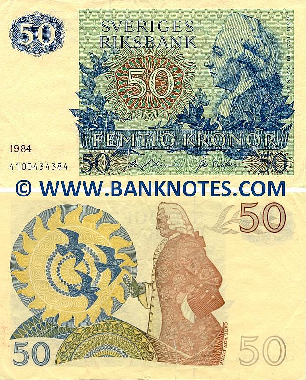 Swedish Currency Gallery
