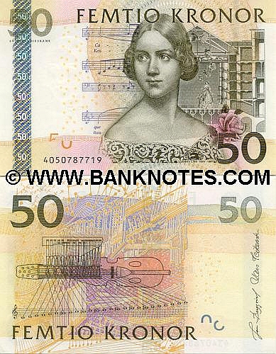 Swedish Banknote Gallery