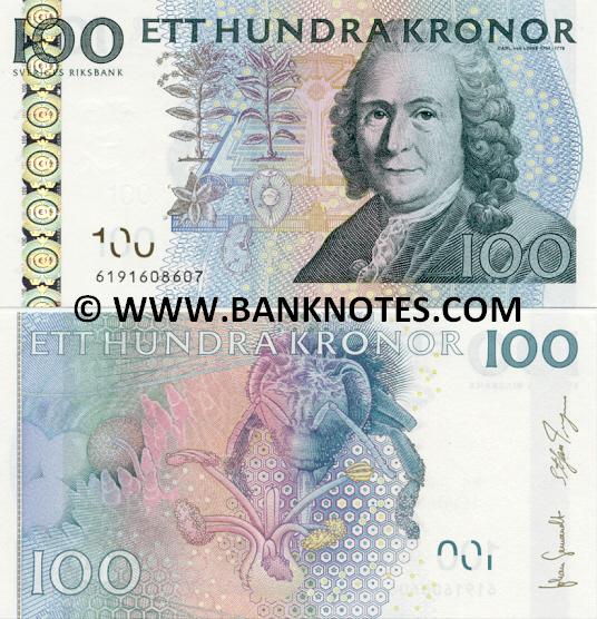 Swedish Currency Gallery