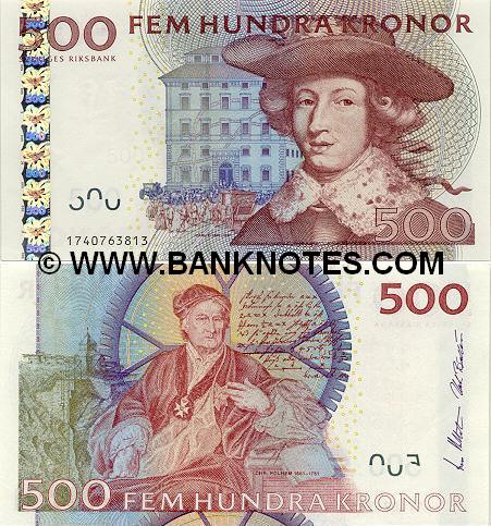 Swedish Currency Gallery