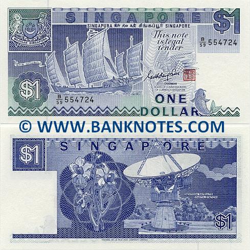 Singaporean Currency Gallery