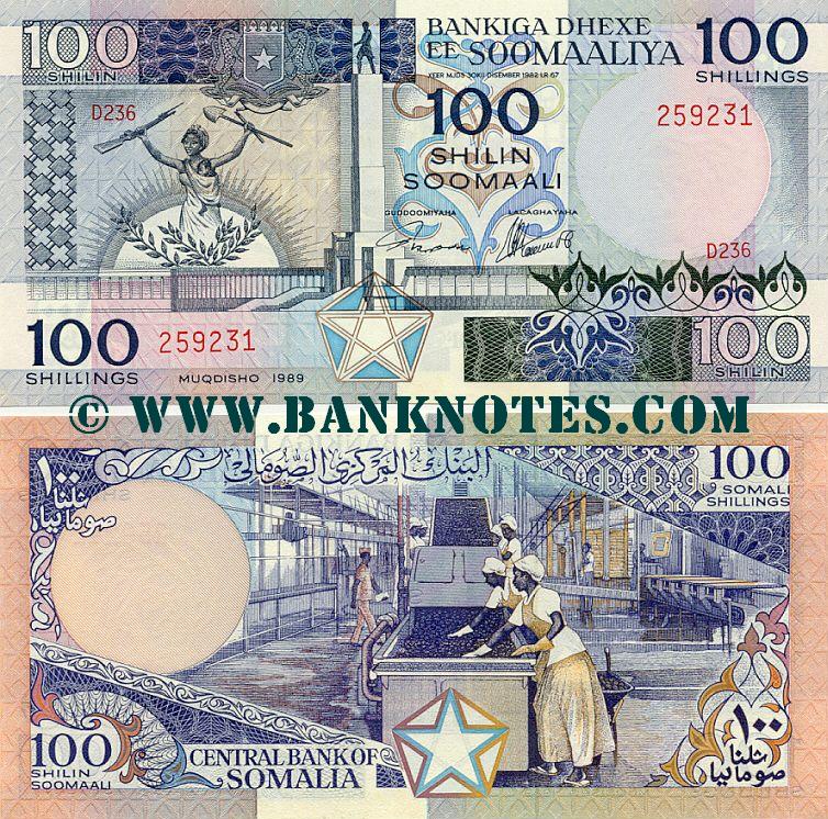 Somali Currency Gallery