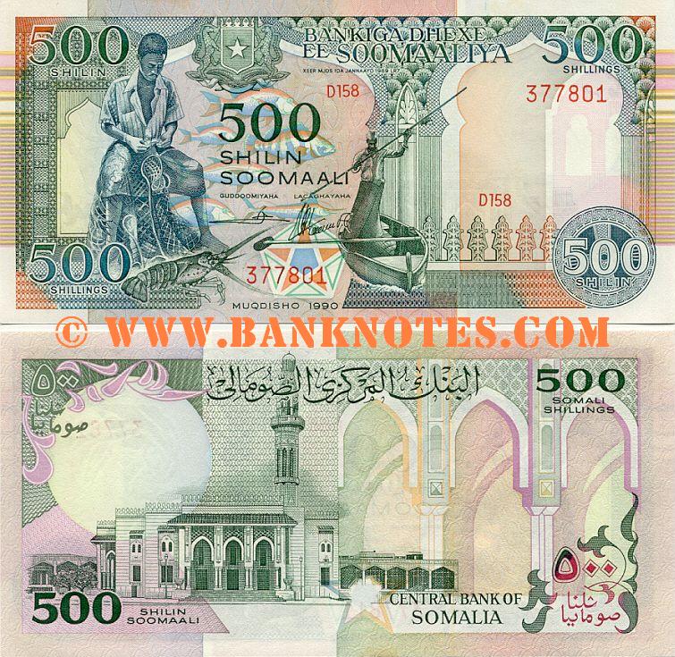 Somali Currency Gallery