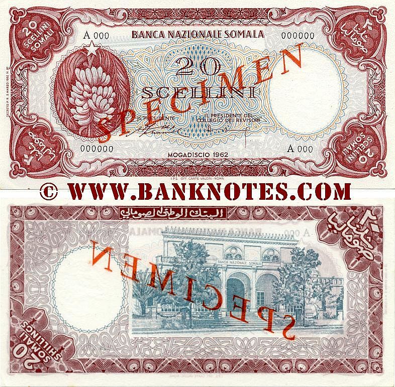 Somali Currency Gallery