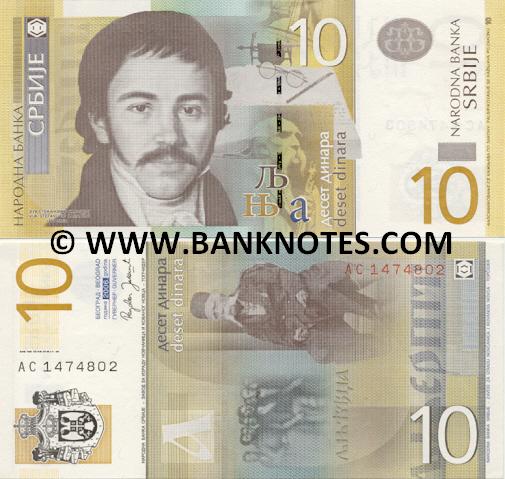 Gallery of Serbian Banknotes