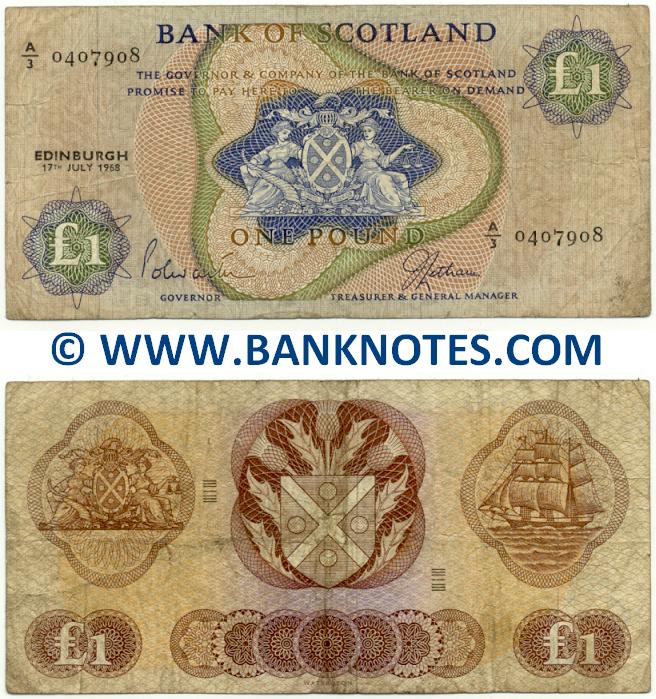 Scottish Banknote Gallery