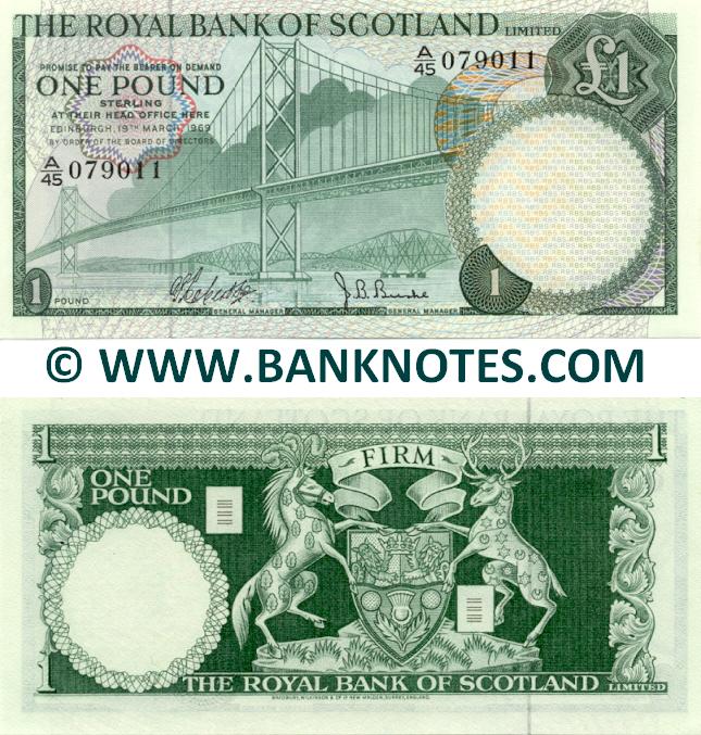 Scottish Banknote Gallery