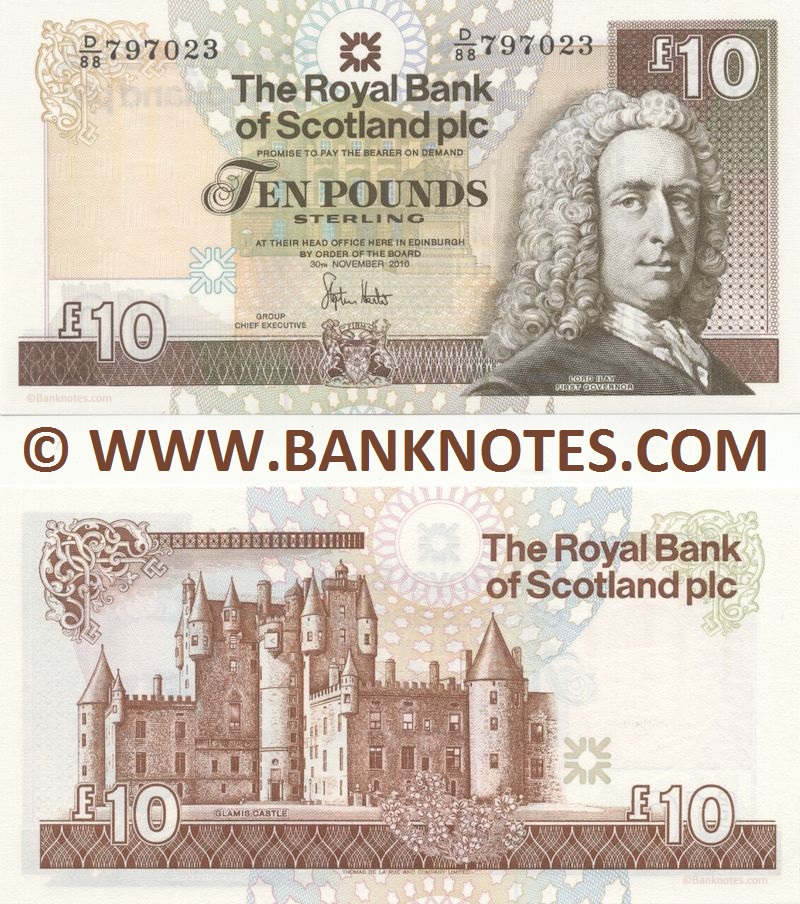 Scottish Currency Banknote Gallery