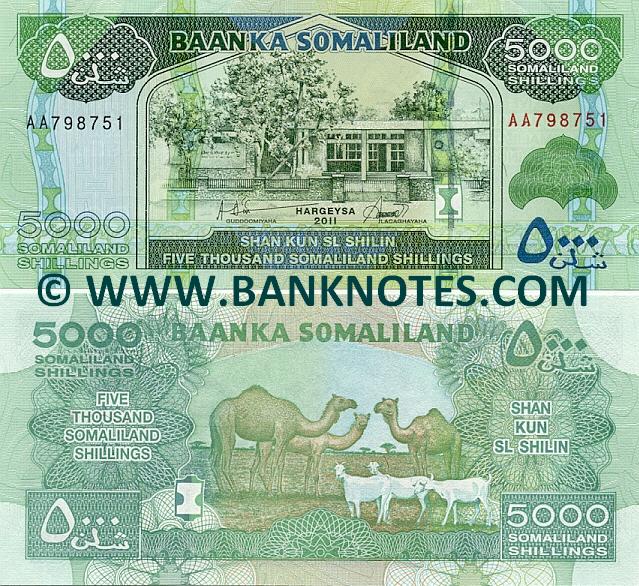 Somaliland Currency Gallery