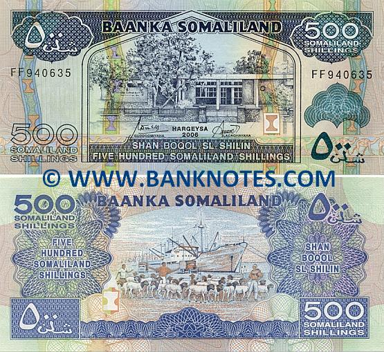 Somaliland Currency Gallery
