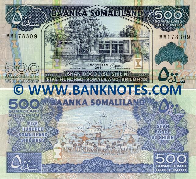 Somaliland Currency Gallery