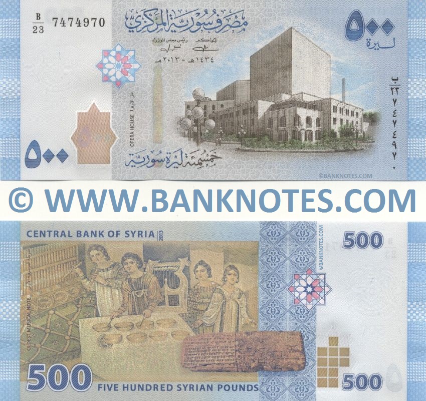 Syrian Currency Bank Note Gallery