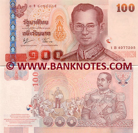 Thai Banknote Currency Gallery