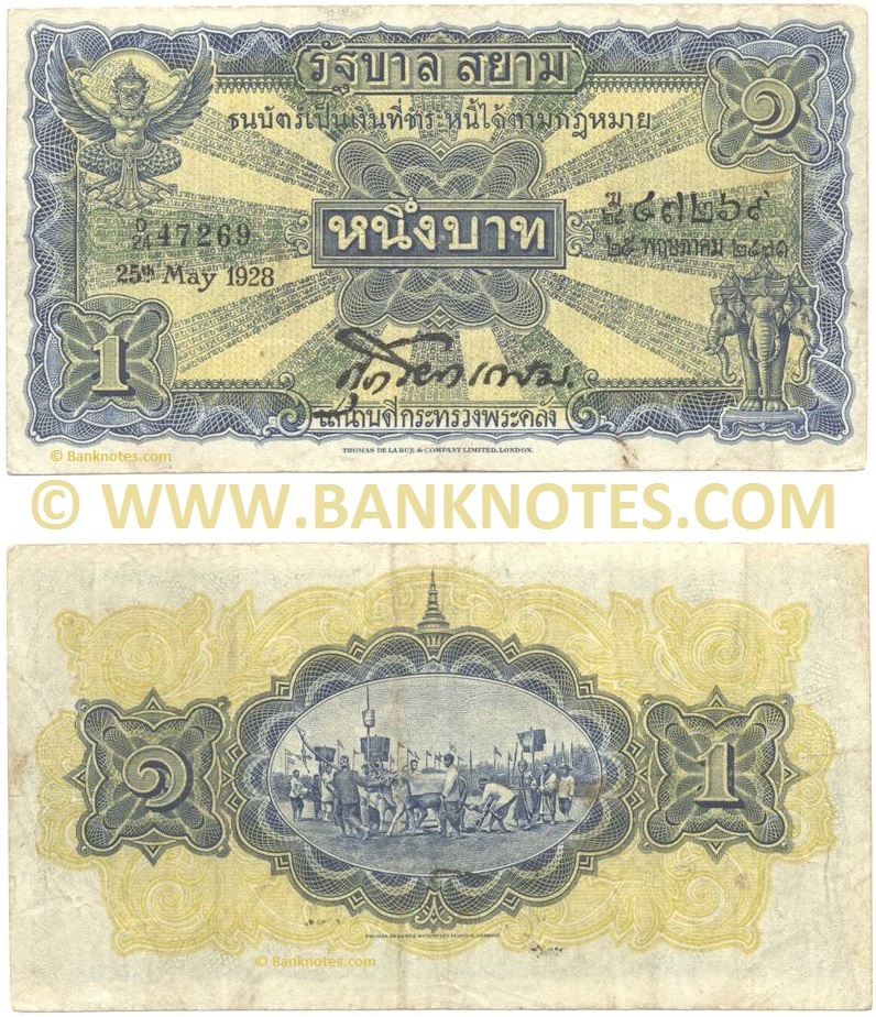 Thailand Currency Gallery