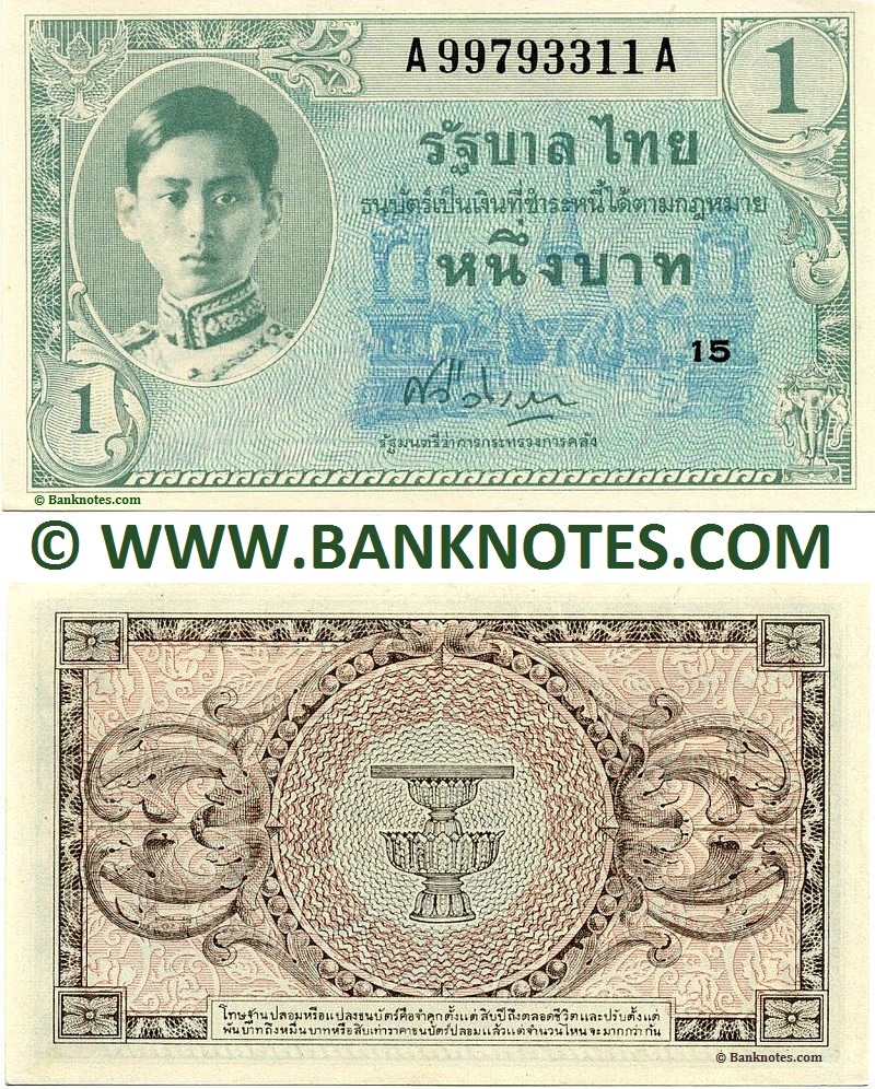 Thailand Currency Gallery