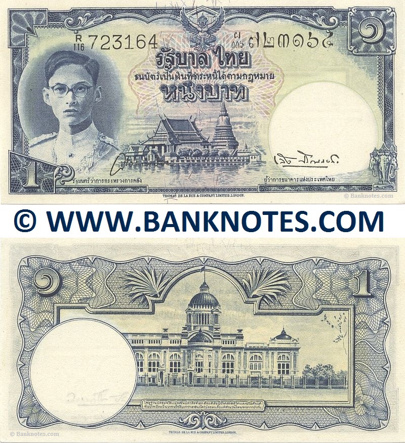 Thailand Currency Gallery