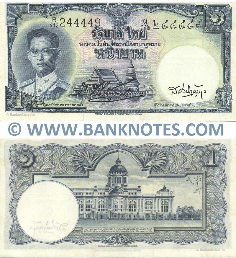 Thailand Currency Gallery