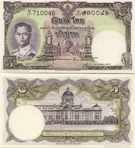Thailand Currency Gallery
