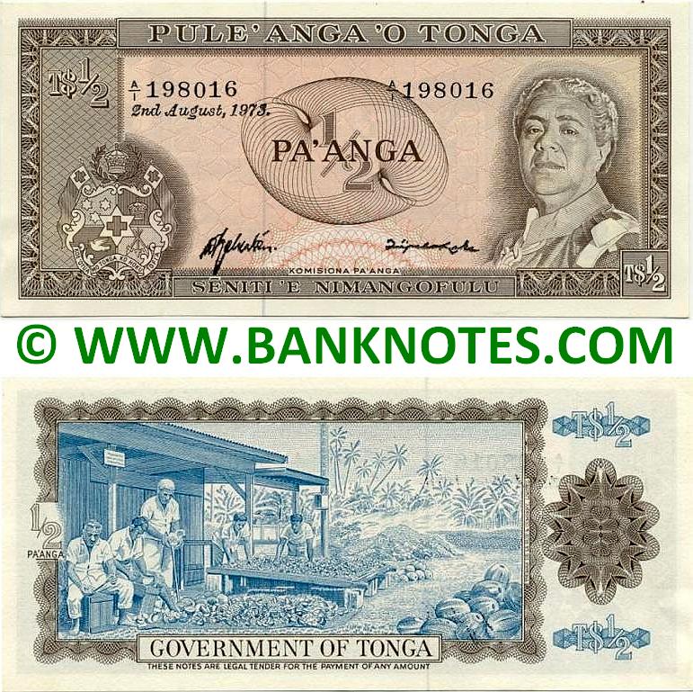 Tongan Currency Gallery