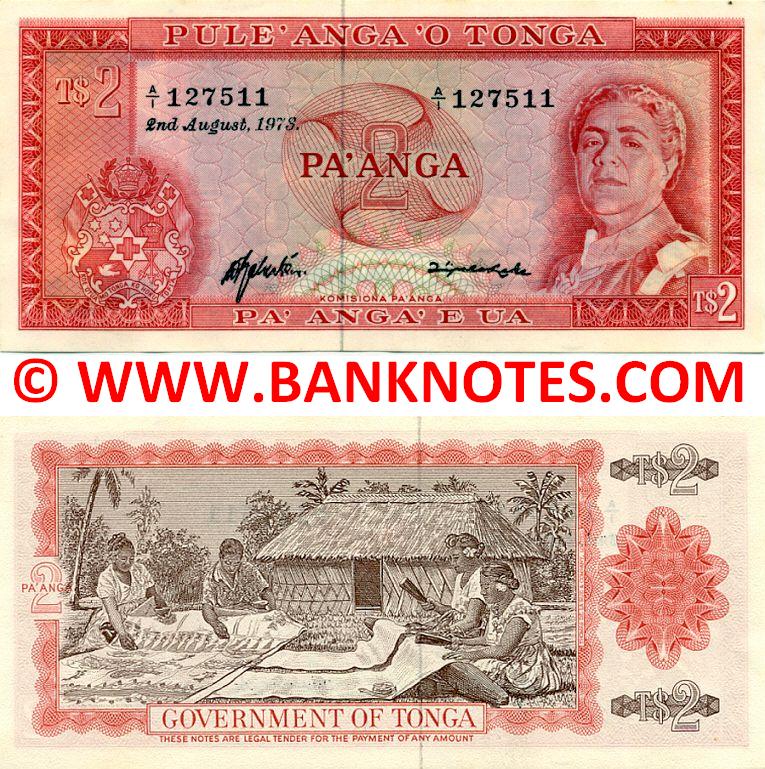 Tongan Currency Gallery