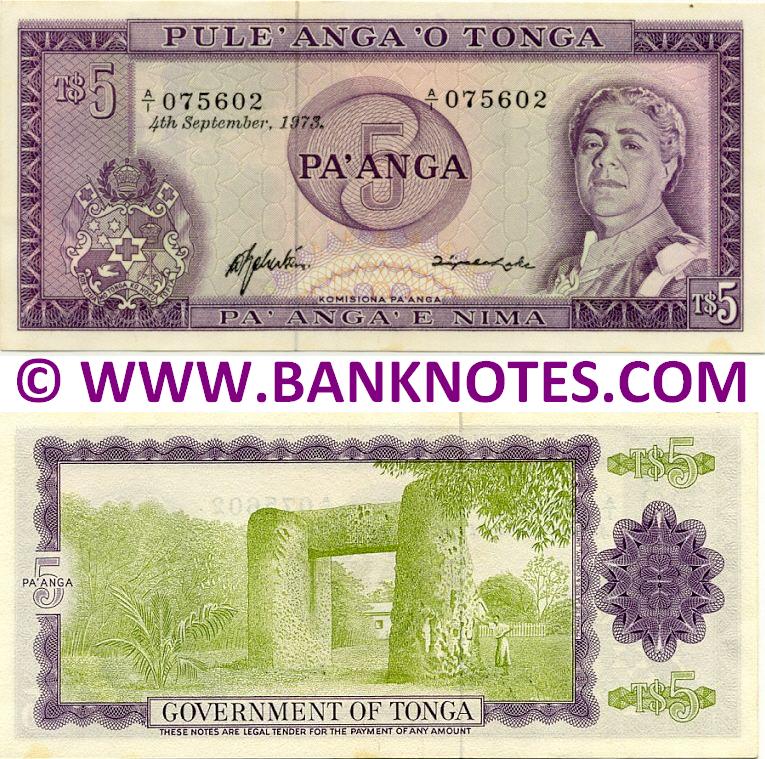 Tongan Currency Gallery
