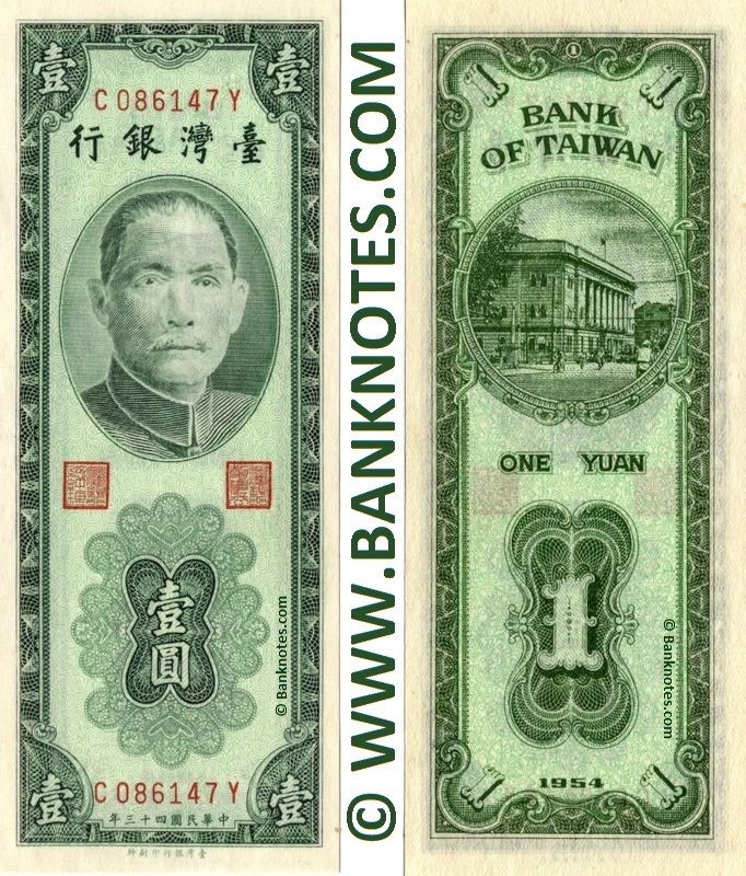 Taiwanese Currency Gallery