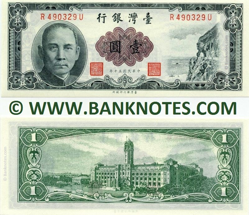 Taiwanese Currency Gallery