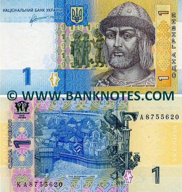 Ukrainian Currency Gallery