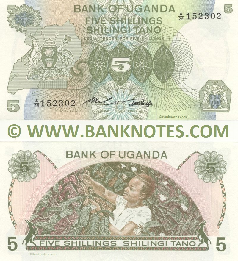 Ugandan Currency Gallery