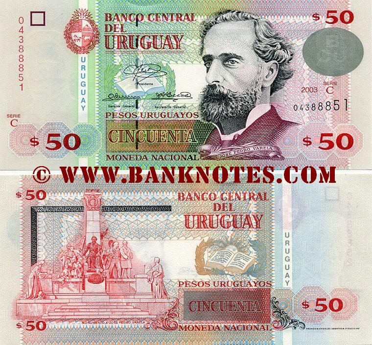 Uruguayan Currency Gallery