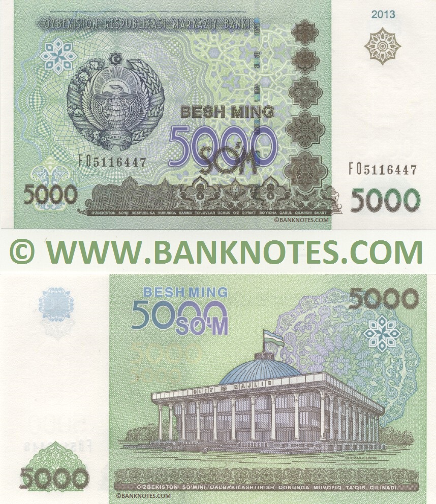 Uzbekistan Currency Bank Note Gallery