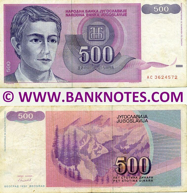 Yugoslav Currency Gallery