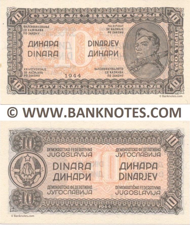 Yugoslav Currency Gallery