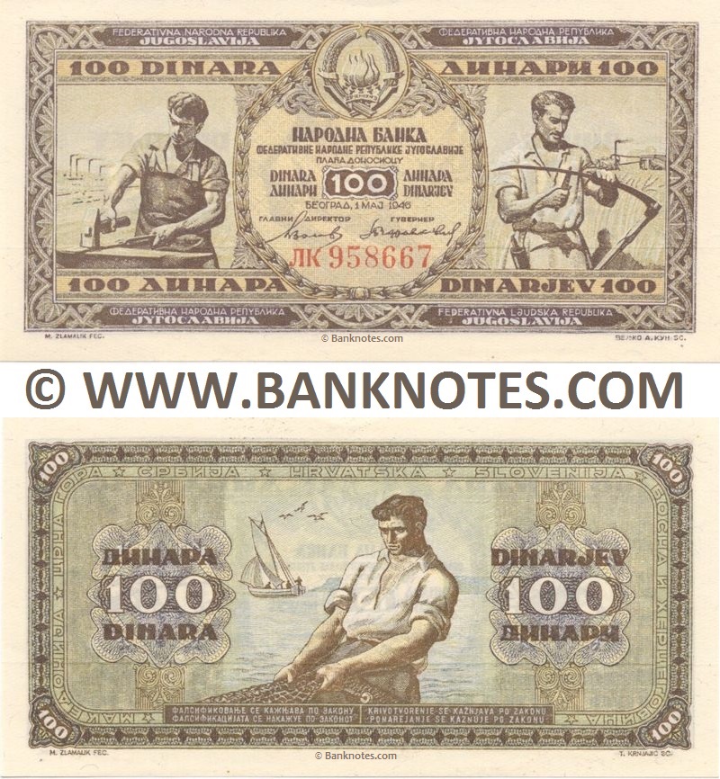 Yugoslav Currency Gallery