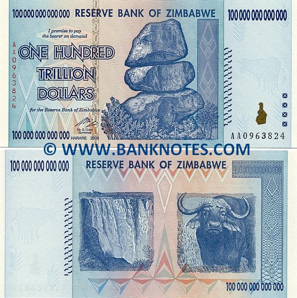 Zimbabwean Currency Gallery